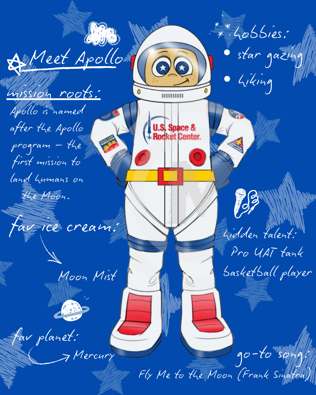 Fun Facts about Apollo