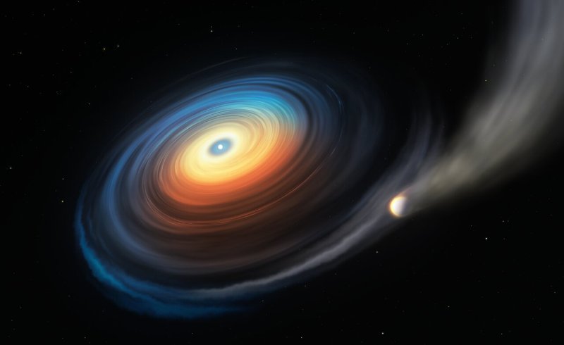 White dwarf star